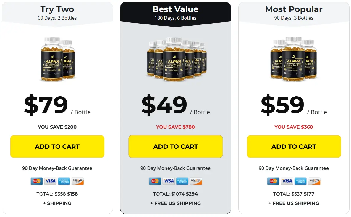 Alpha Surge-Pricing-Options